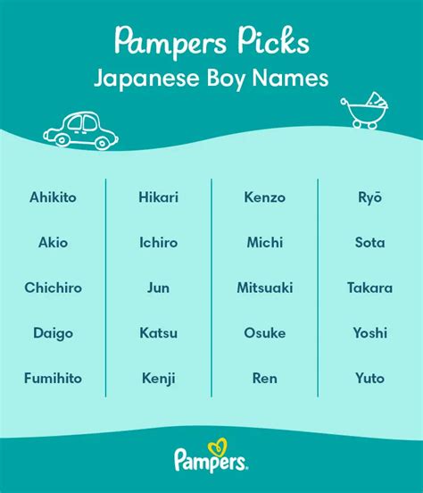 japanese male names unique